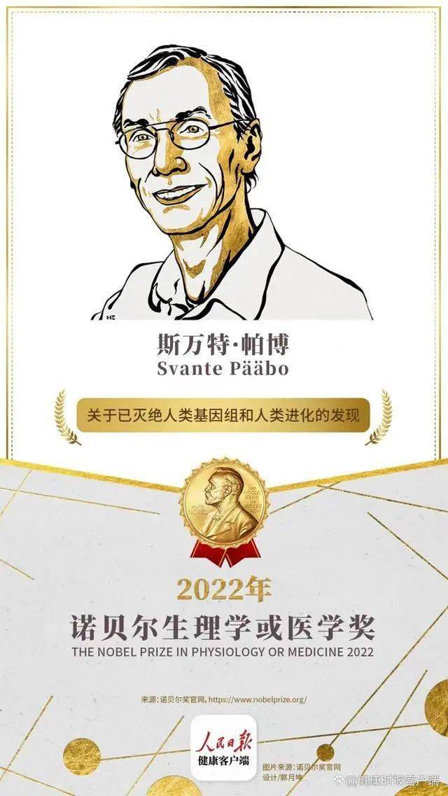 古基因组学获诺奖，专家：基因检测行业发展迎来窗口期