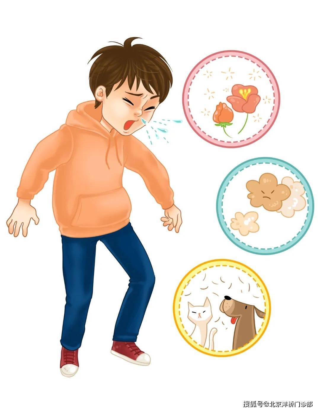 而秋季过敏性鼻炎可能是由于蒿属,藜草,豚草和葎草等花粉播散引起的