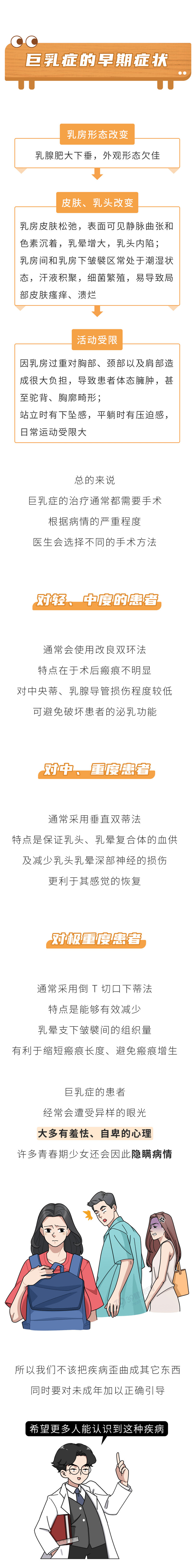 巨乳症 