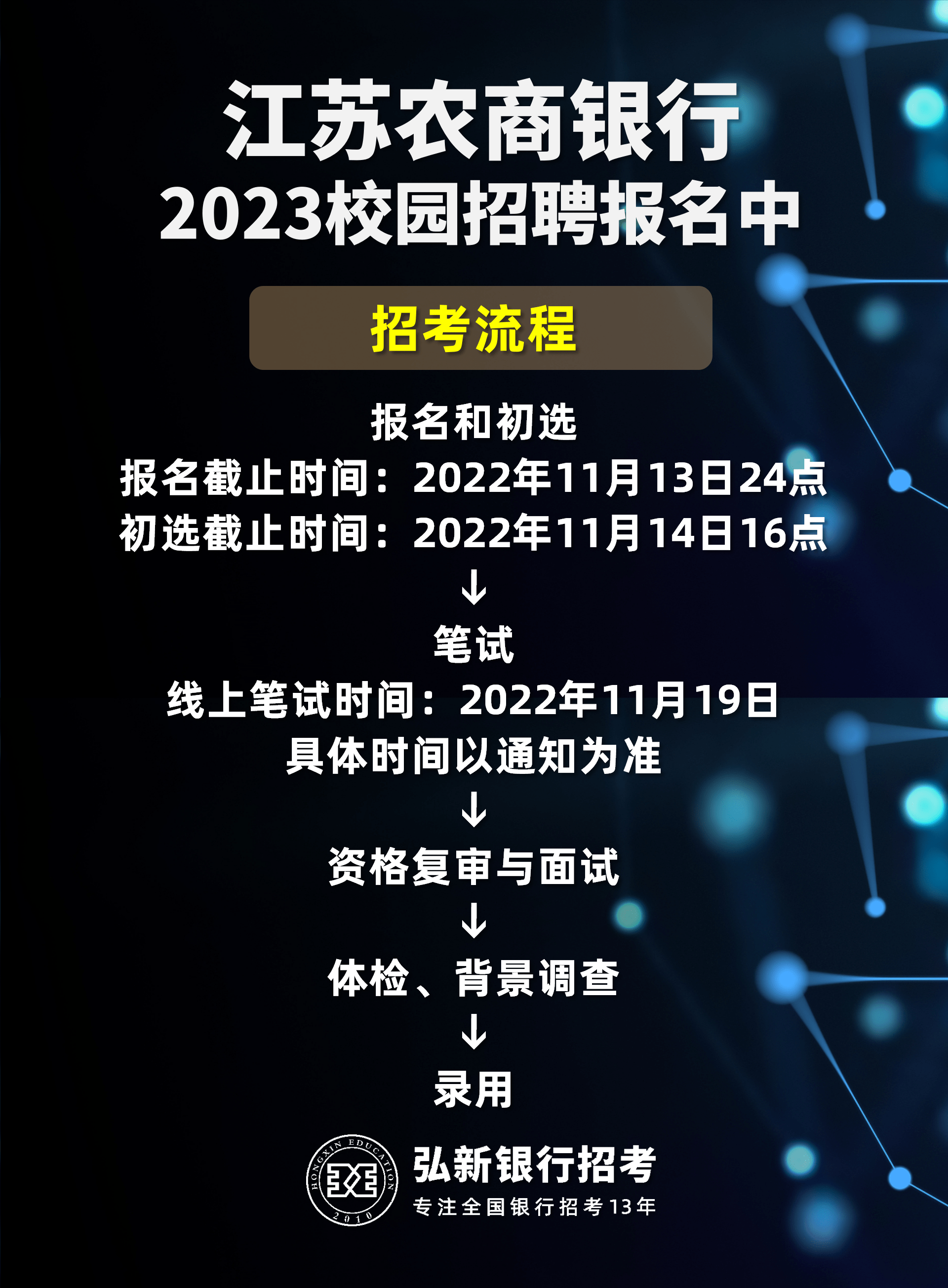 四川高职单招院校排名_广东高职类院校排名_高职院校分数线