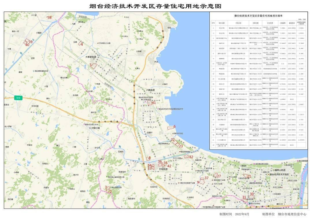 烟台黄渤海新区地图图片