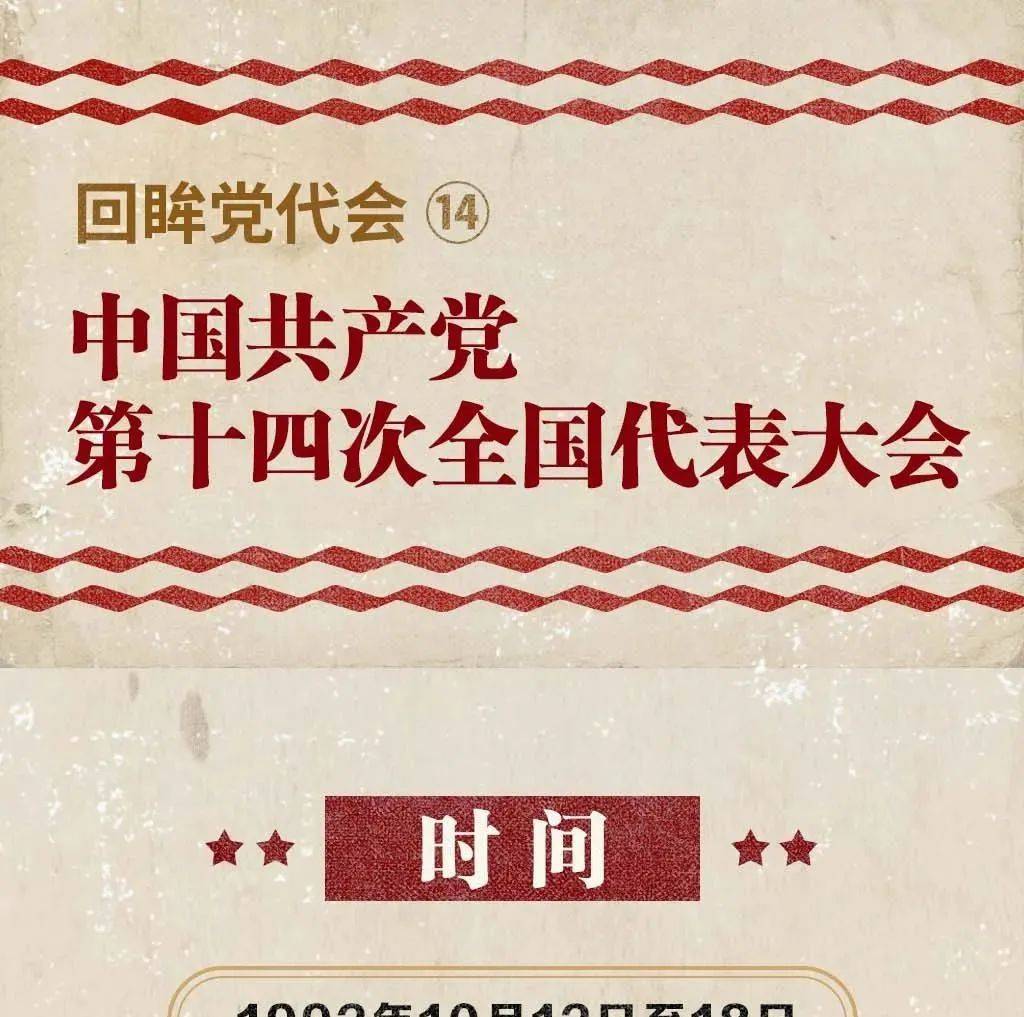回眸党代会⑭ | 中国共产党第十四次全国代表大会_张廷玉_苏苏_吴永丽