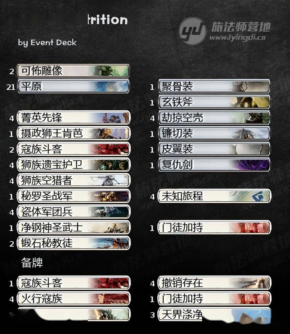 万智牌 | 标准禁牌的前世今生_老虎钳_暗黑_环境