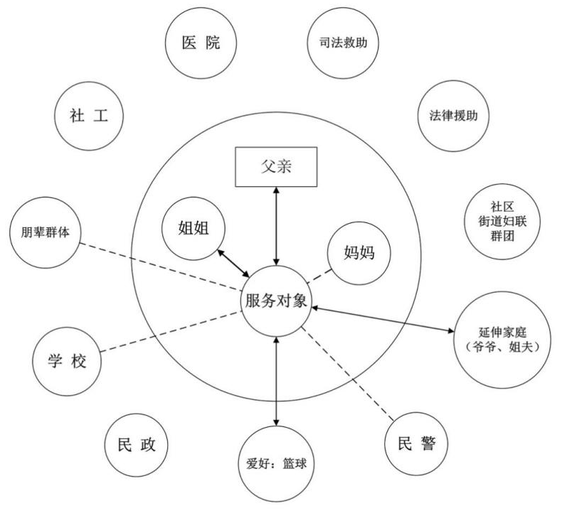 家庭地图简笔画图片