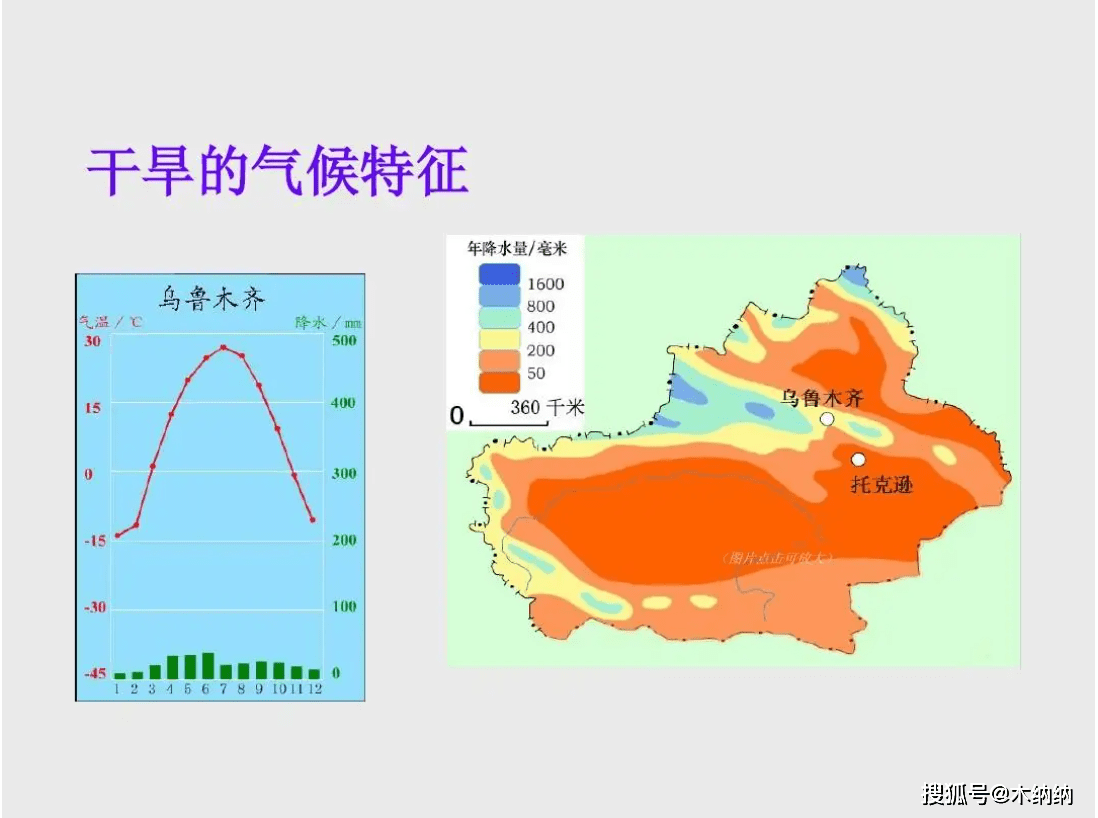 阿克苏团场分布图图片