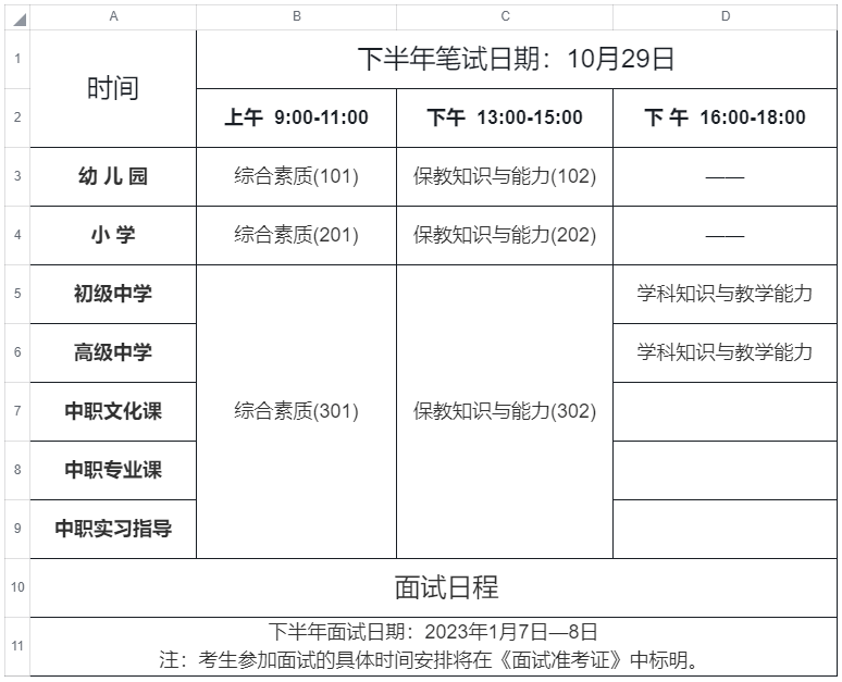 教师资格证笔试准考证图片