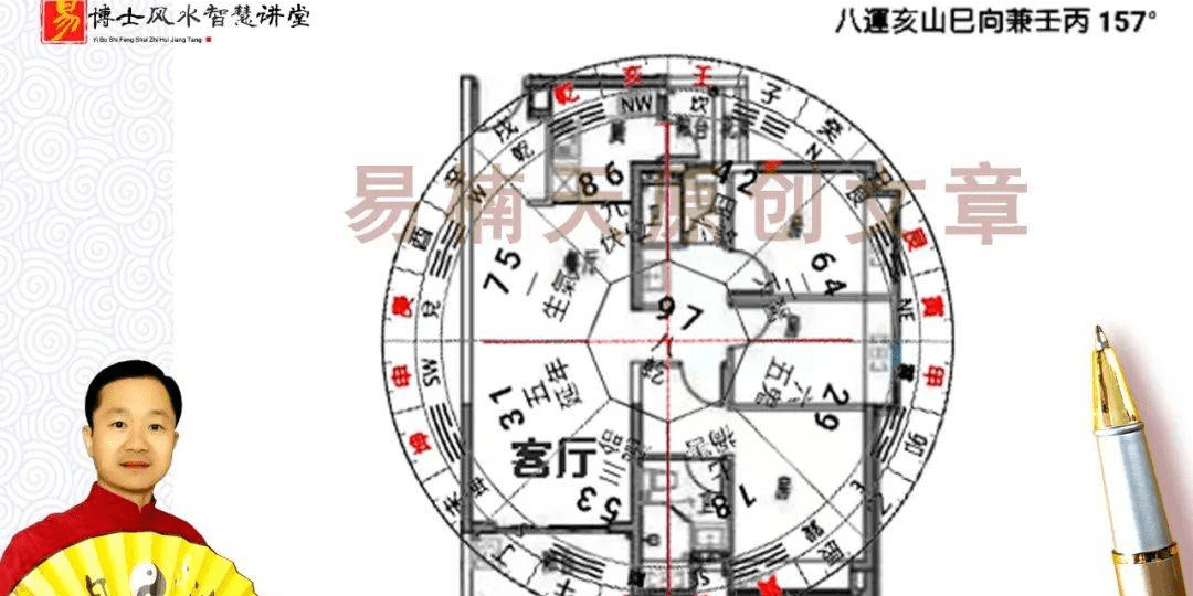 易楠天详解:s缘主家宅分析,亥山巳向兼壬丙,八运建造是旺山旺向的好