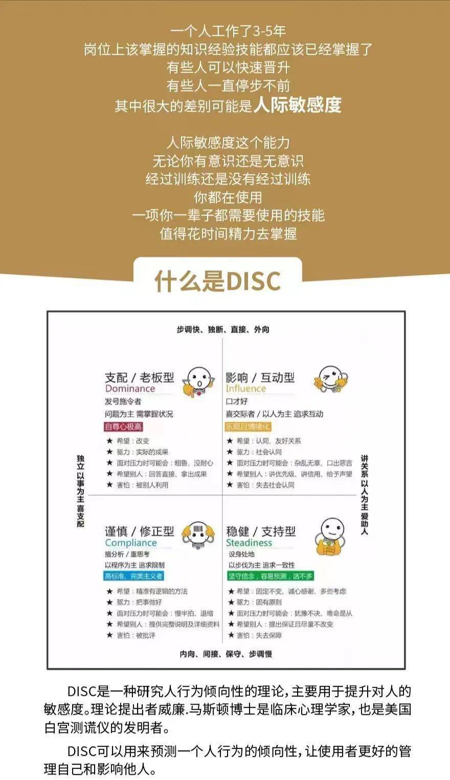 DISC行为风格科普