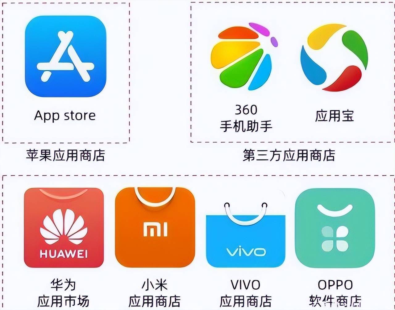 腾讯再次起诉OPPO，华为、VIVO、小米、荣耀同样也害怕？