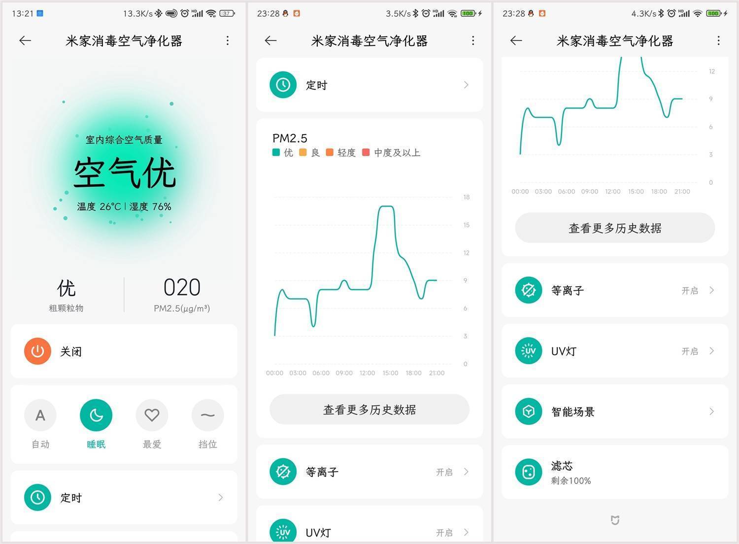 米家消毒空气净化器评测:净化空气除甲醛,还能主动消杀细菌病毒