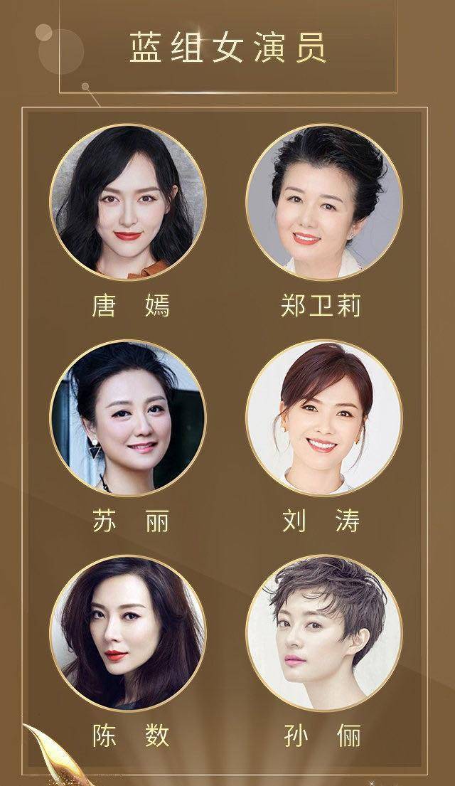 中国电视好演员名单:张艺兴,张若昀成功复仇,王一博落榜