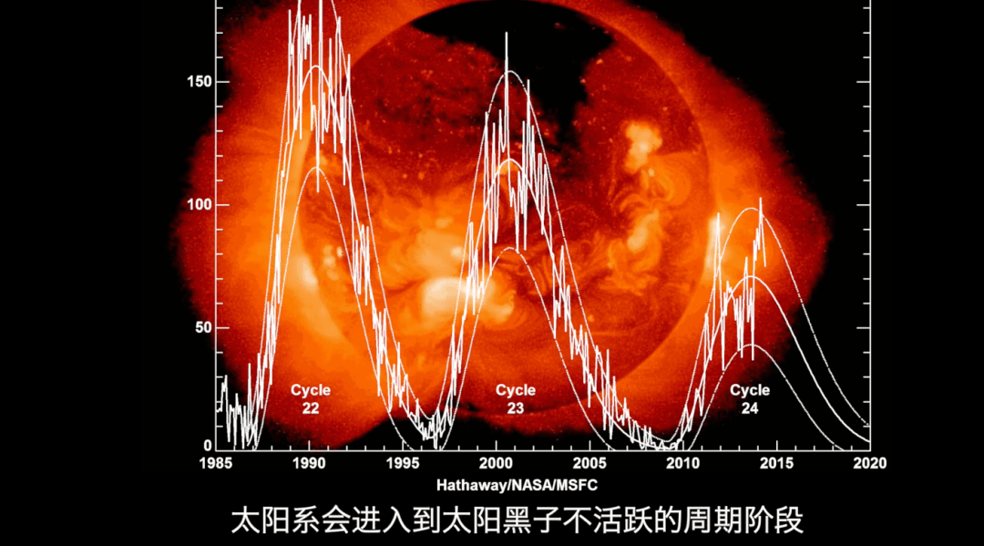 骚得不像话！盗窟春晚成本年王炸喜剧？