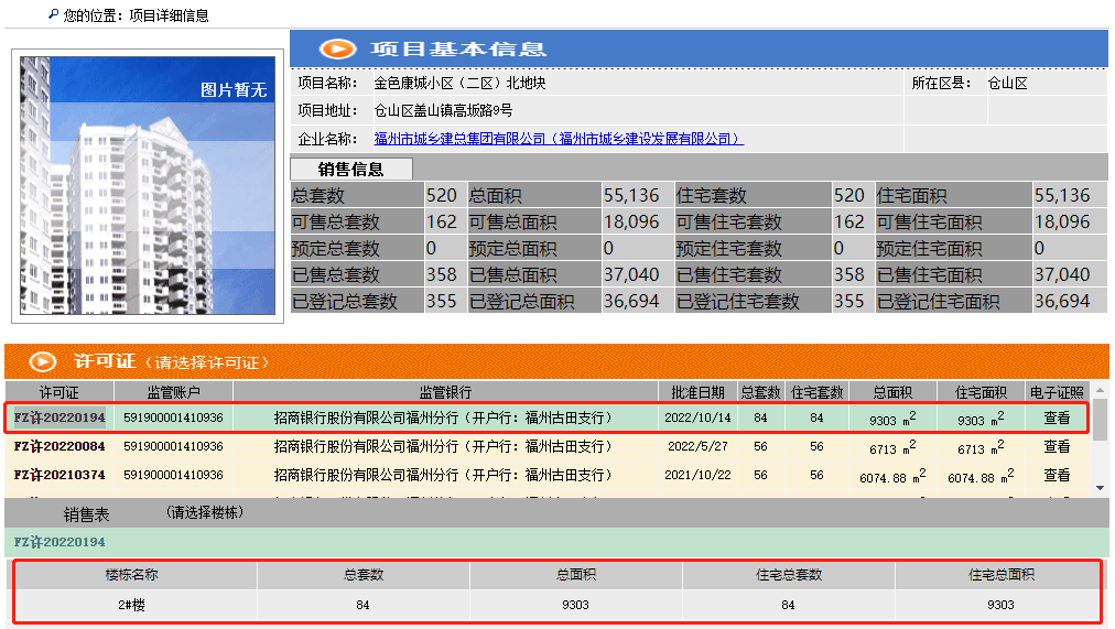 拿证速递 | 建总领筑再取证！备案84套住宅_户型_价格_福州市
