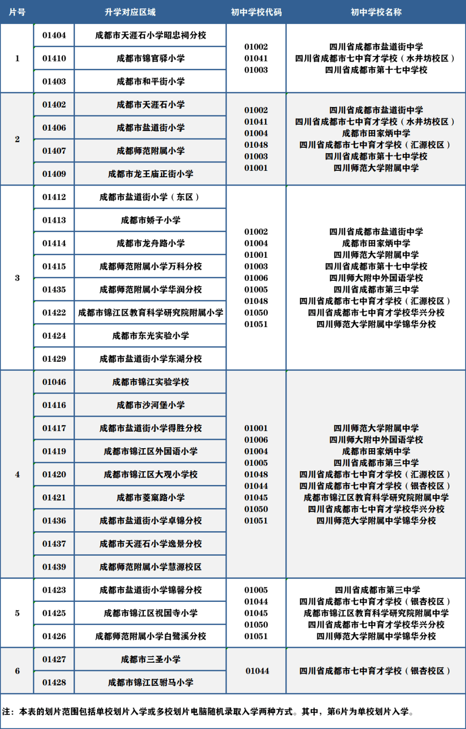 川师附属外国语中学_川师大附中外国语实验学校_川师大附中外国语学校