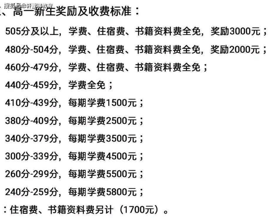 平顶山市2022年中考最低分数线 红星中学录取线和收费标准 衡水中学高中录取分数线和收费标准_宝丰衡水高中录取分数线