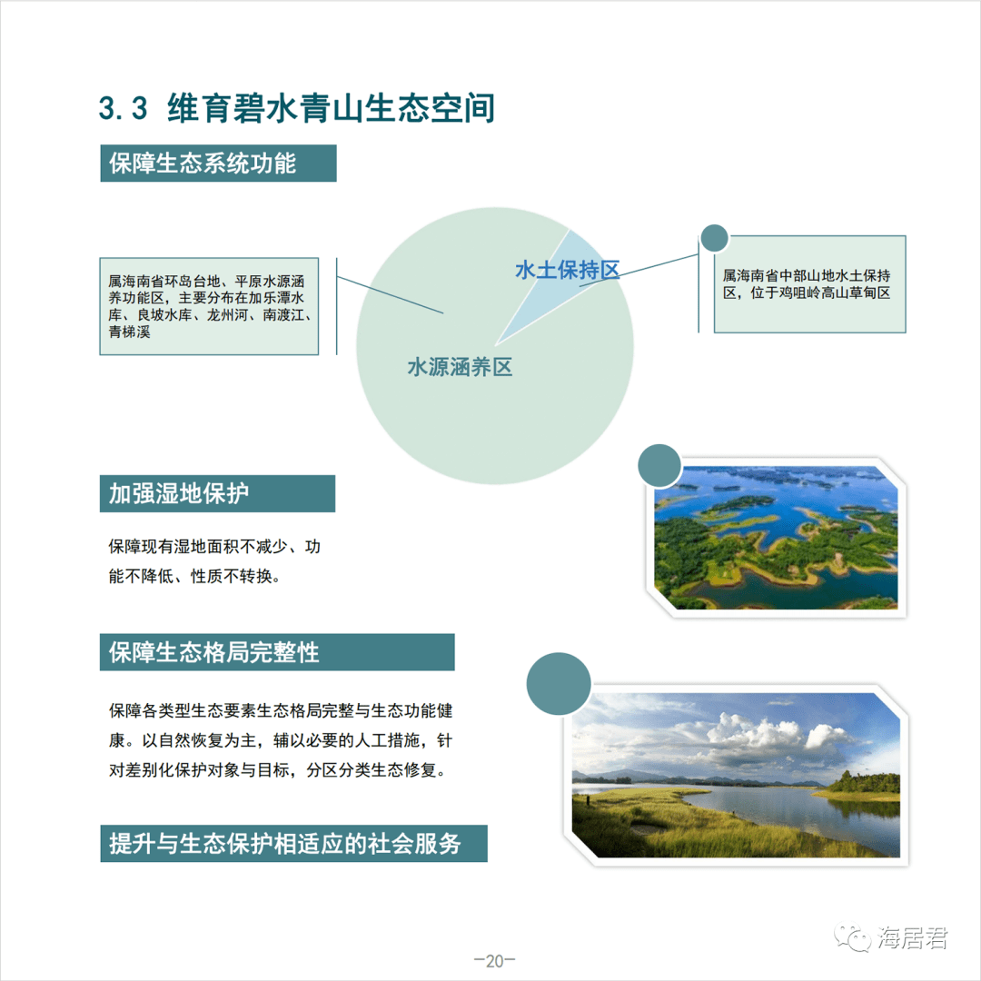 屯昌高铁规划图图片