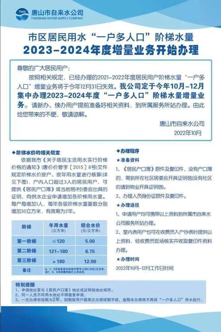 2024年唐山人口_唐山各县(市、区)较新人口总数公布,原来这里的人最多-唐山.(2)