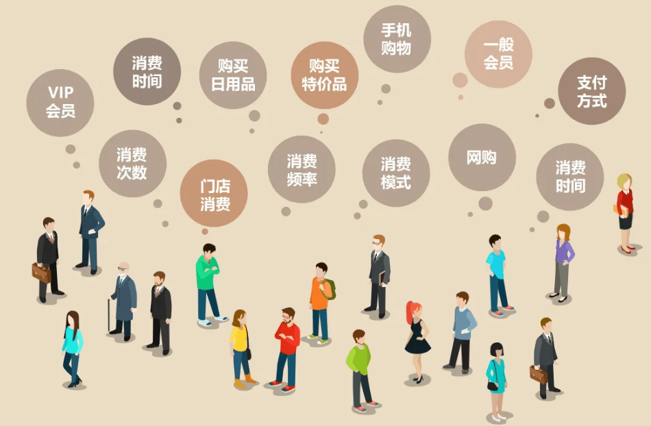 乘风聚势:迎接双11,品牌在抖音电商场域协同经营_消费者_内容_生意