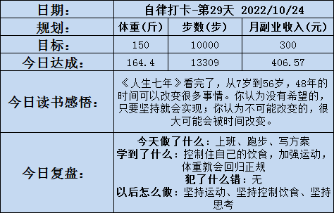 有人侮辱你/骂你，3招搞定ta，怼ta怼到爽