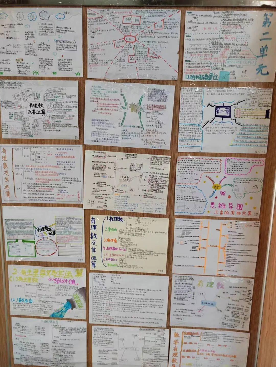 放眼看世界——青岛实验初中李沧分校七年级特色作业展评_思维_作业