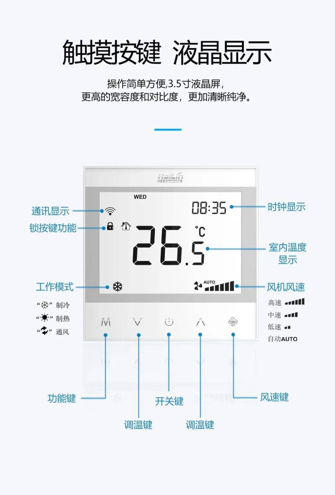 LoRa手艺在温控器中的应用优势