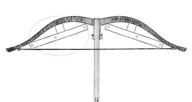 西安发现完好秦国弓弩，射程或是AK47两倍，专家：被逼出来的强大