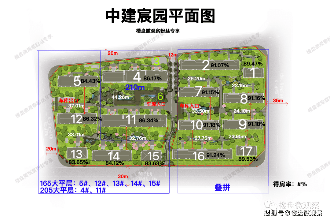 上周新房网签数据（2022年10月17日-2022年10月23日）_搜狐网