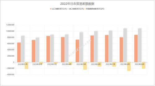 从日本货币政策浅谈本轮日元贬值因果