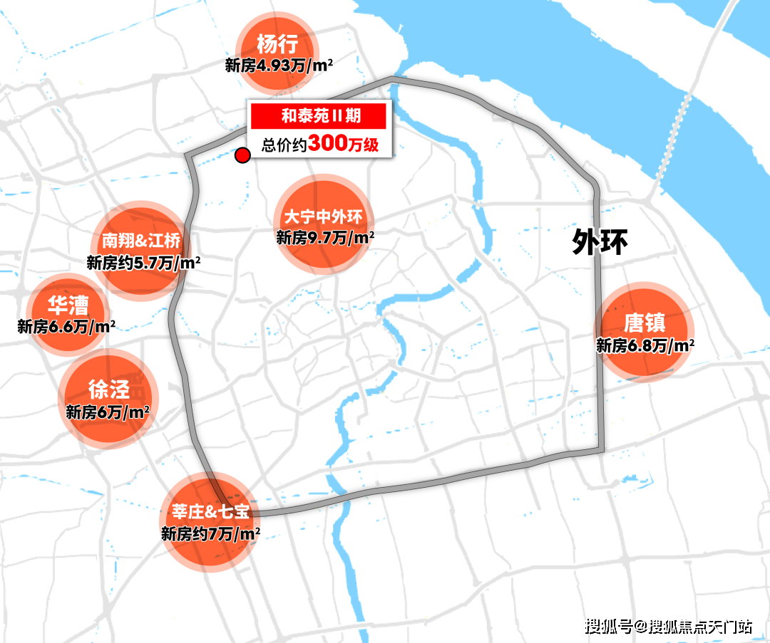 官网丨上海宝山「经纬和泰苑」售楼处电话【官方】楼盘地址-最新房源