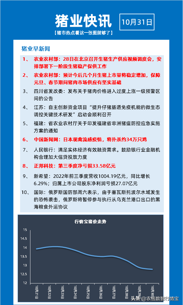 全球粮食市场大地震：俄罗斯颁布发表暂停施行乌克兰粮食外运倡议