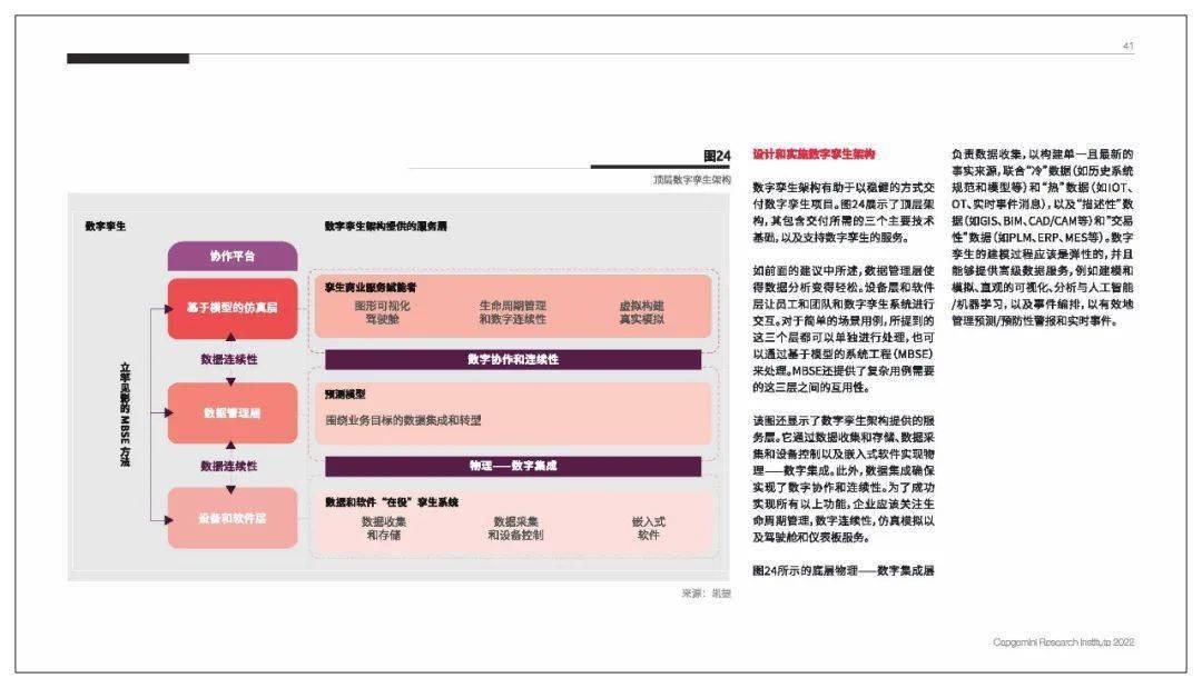 数字孪生：将智能引入现实世界