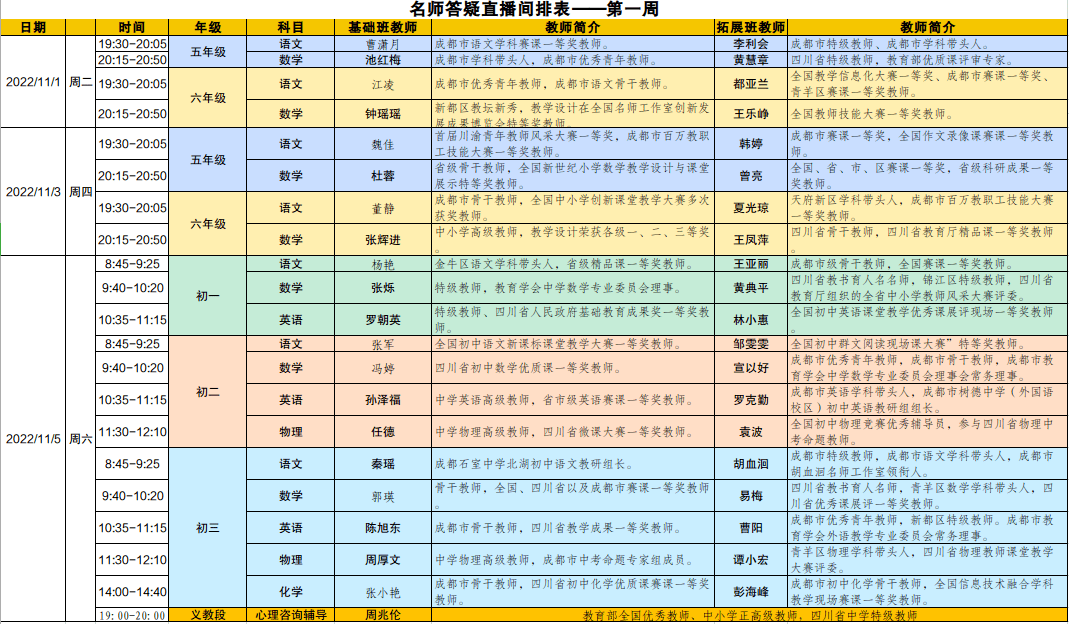 自愿+免费！成都官方名师在线辅导11月1日起上线