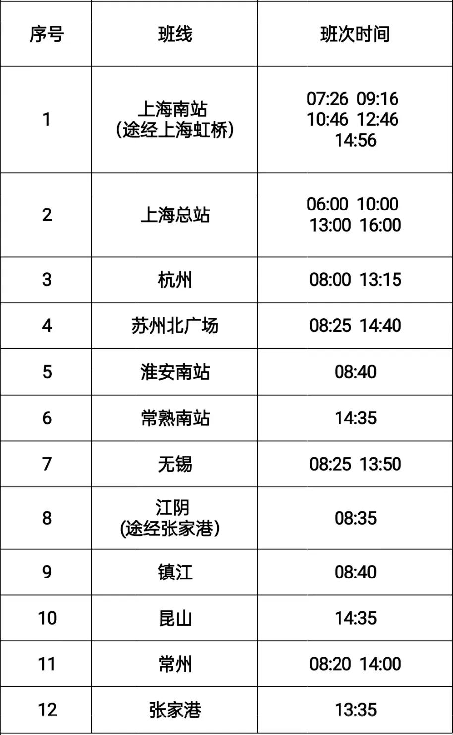 恢复!仍需48小时核酸