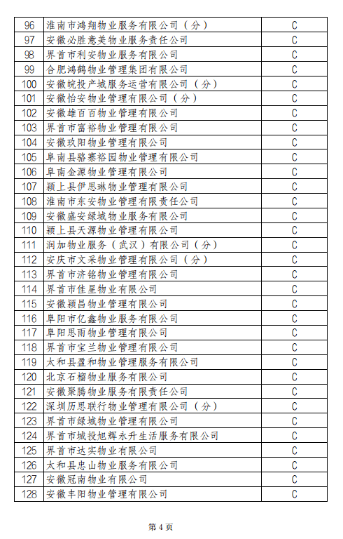 阜阳哪里工厂比较多一点(阜阳哪个工业园区工厂比较多)
