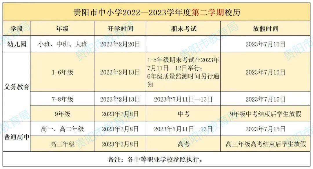 2023學年度校歷》,貴陽市中小學(幼兒園)本學期的期末考試,學校放假