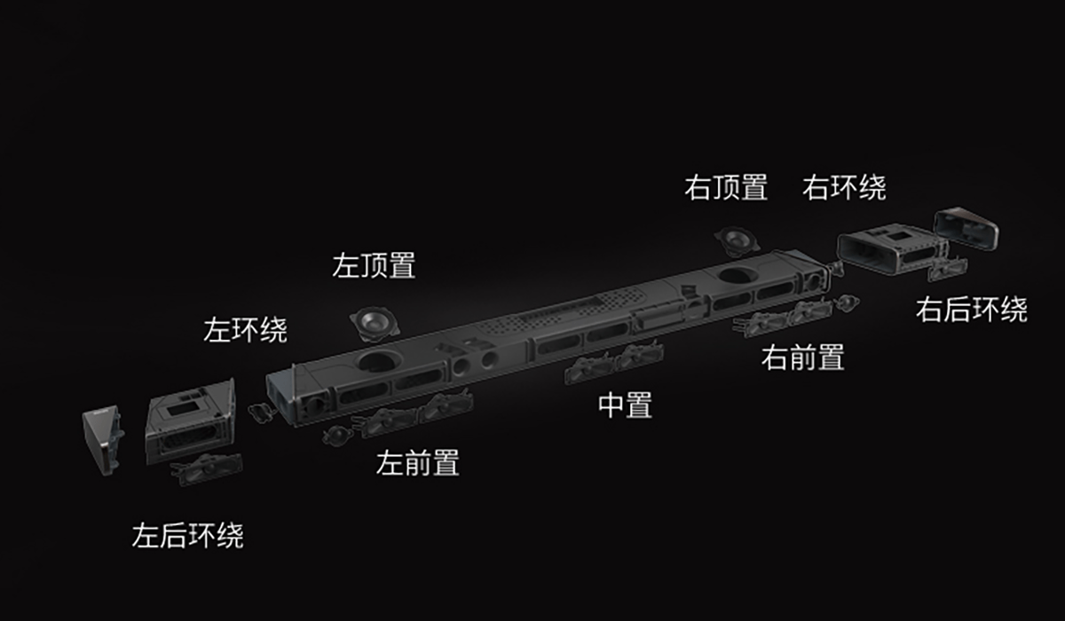 足不出门坐拥全景声音频系统，飞利浦B97把片子院体验搬回家