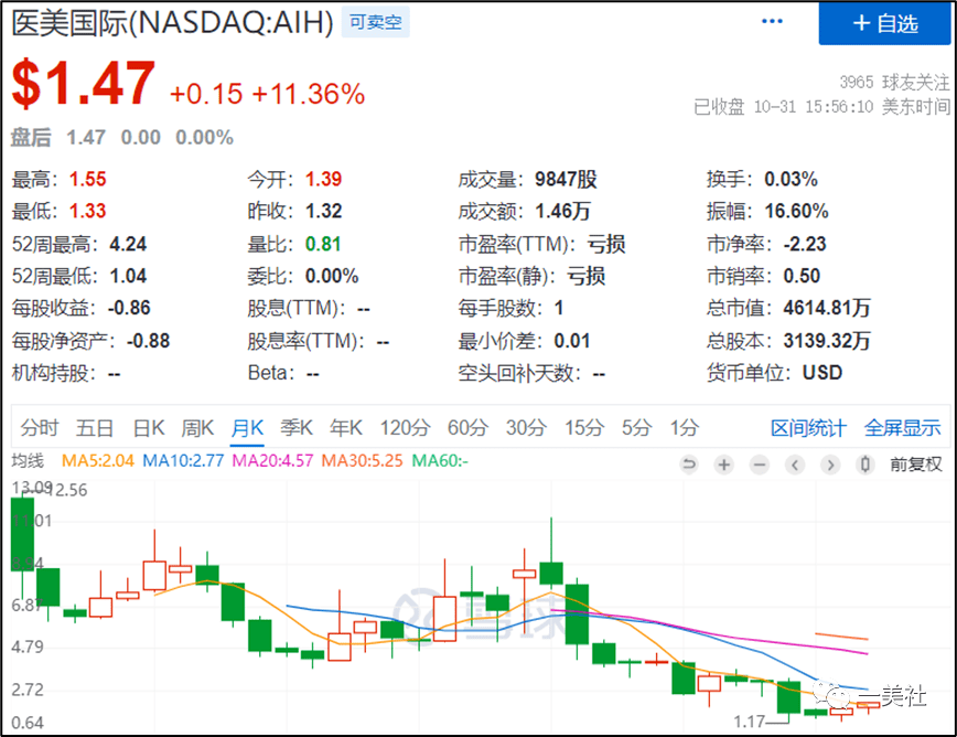 鹏爱医疗纠纷背后:假医生非法行医5年 卫健委发函也无用(图2)