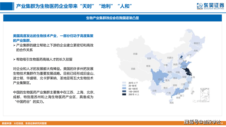 医药生物行业从兴旺市场看我国立异药手艺财产的开展前景