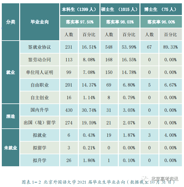 学校本科排名_二类本科院校排名_本科排行榜2020