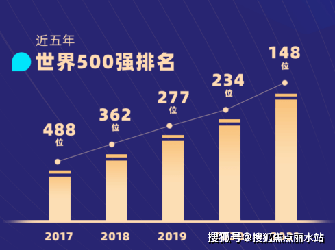 原创（南京市建设工程有限公司）南京工程技术有限公司，(图7)