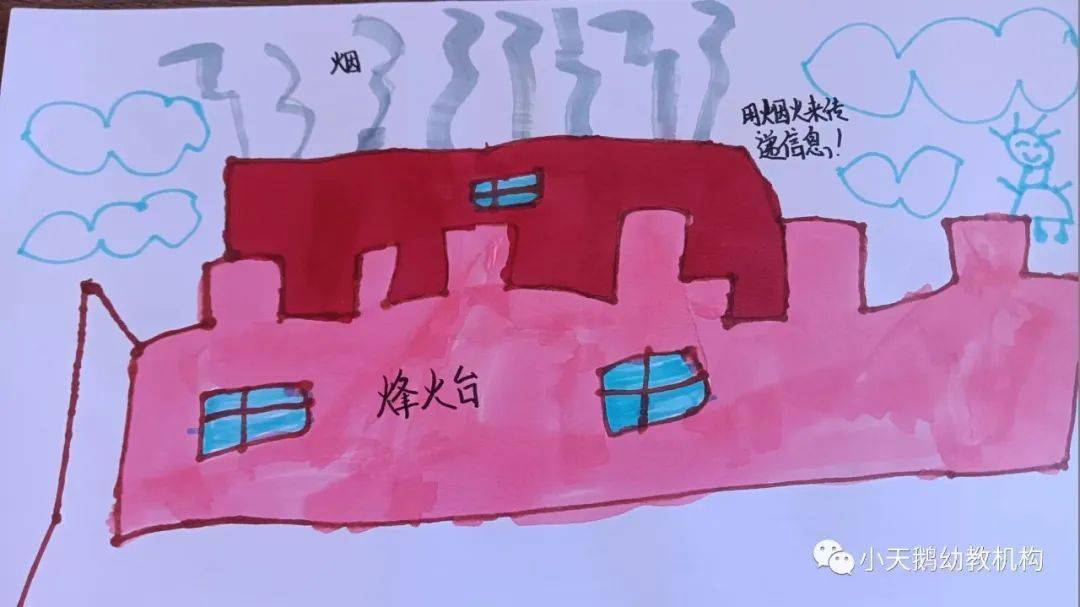 李博锦我知道邮局的标志是绿色的,它象征着:和平,青春,繁荣和茂盛.