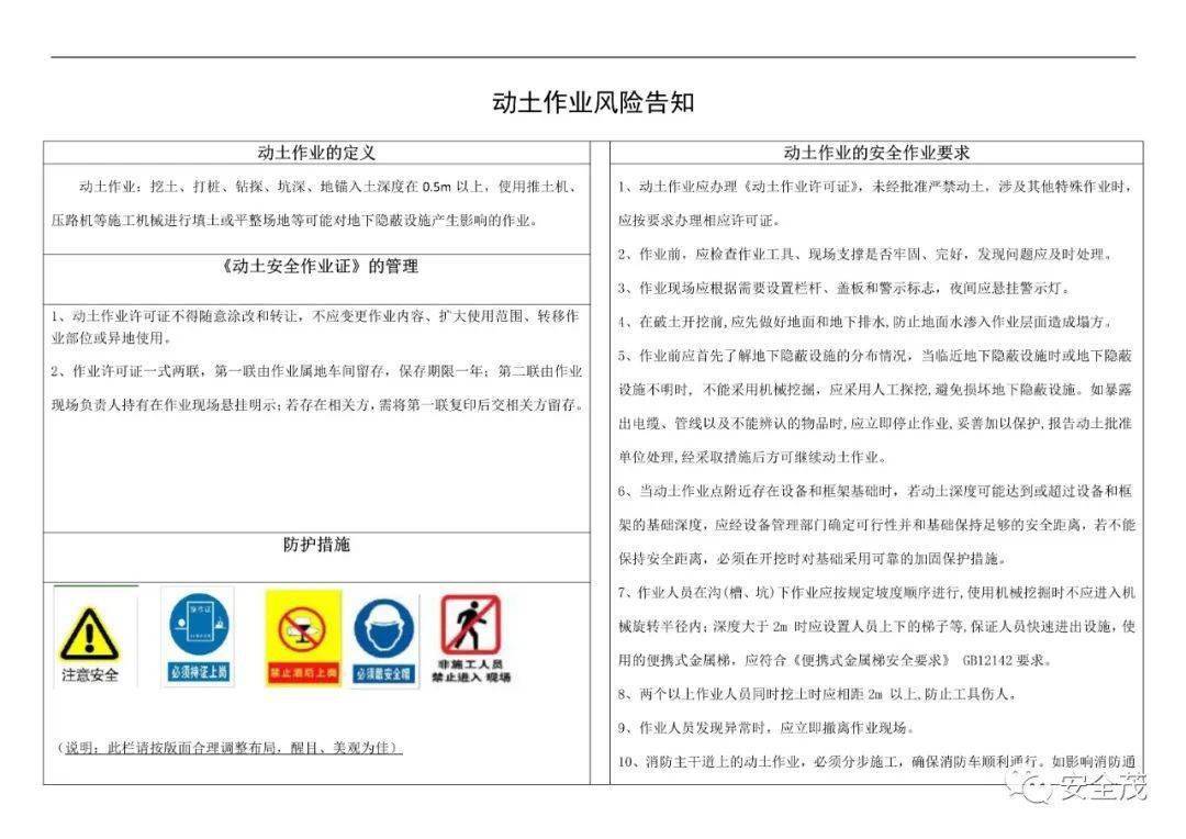 答疑：GB 30871-2022 八大特殊功课票若何准确填写！