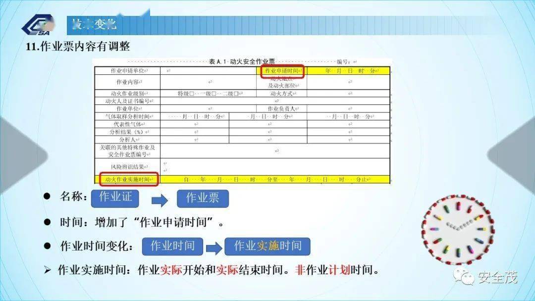 答疑：GB 30871-2022 八大特殊功课票若何准确填写！