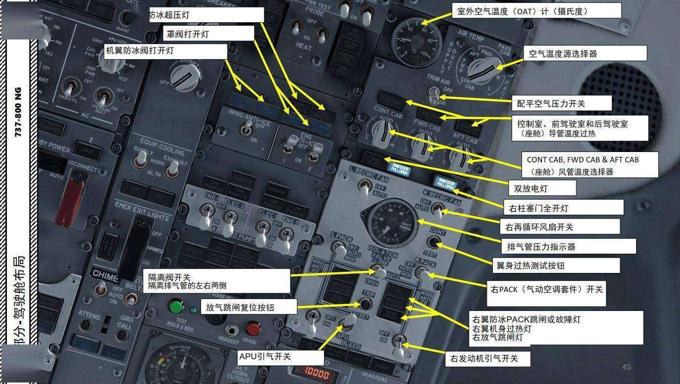 FSX 中文指南 波音737 2.11电源