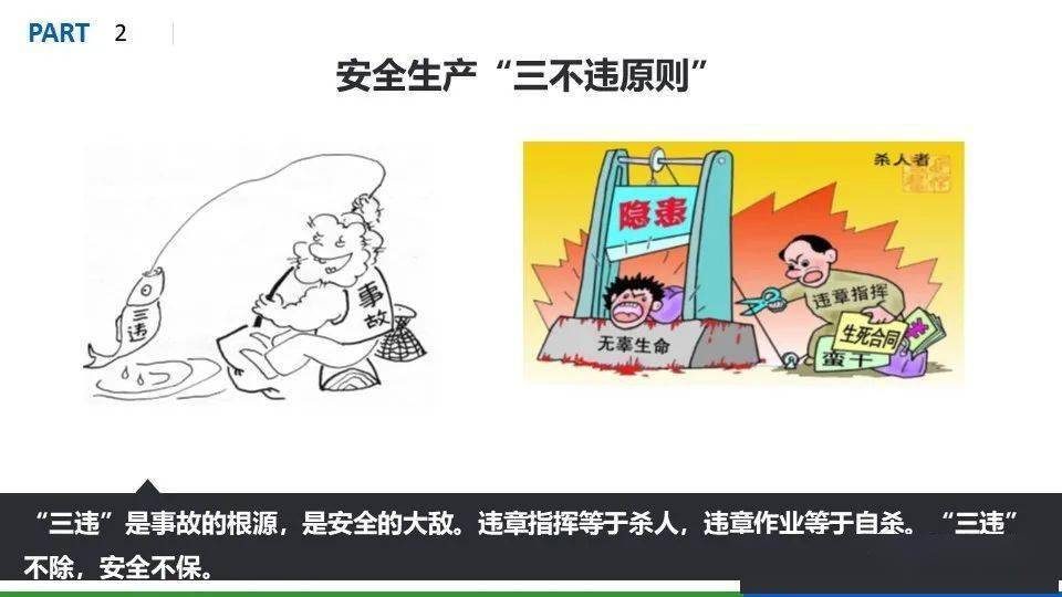 “三不违”和“四不危险”专题培训|PPT