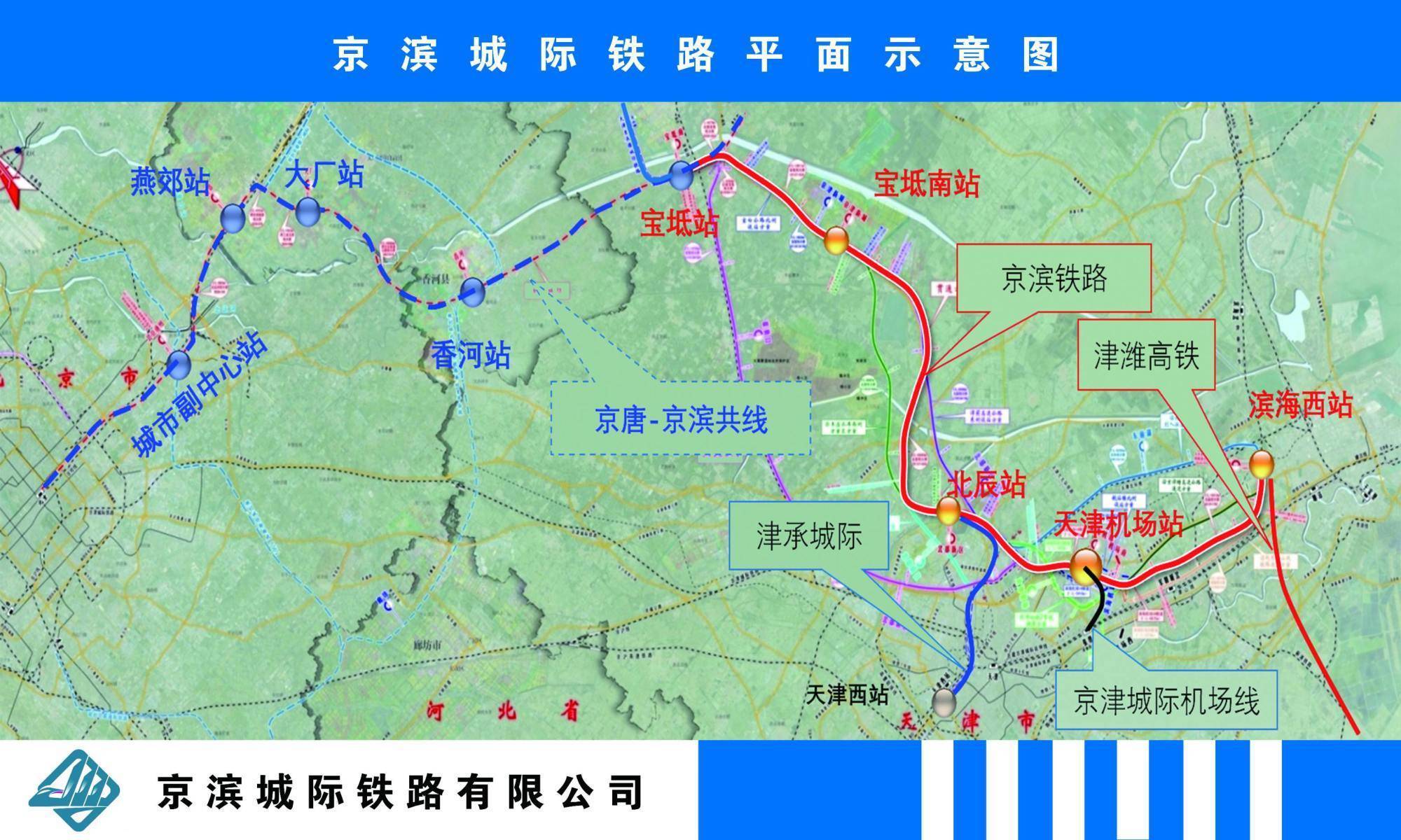 据了解,京滨城际北辰至滨海新区段正线全长40.