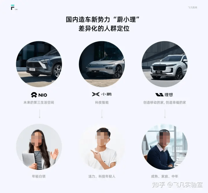 万万没想到（车载HMI开发）智能汽车HMI，(图13)