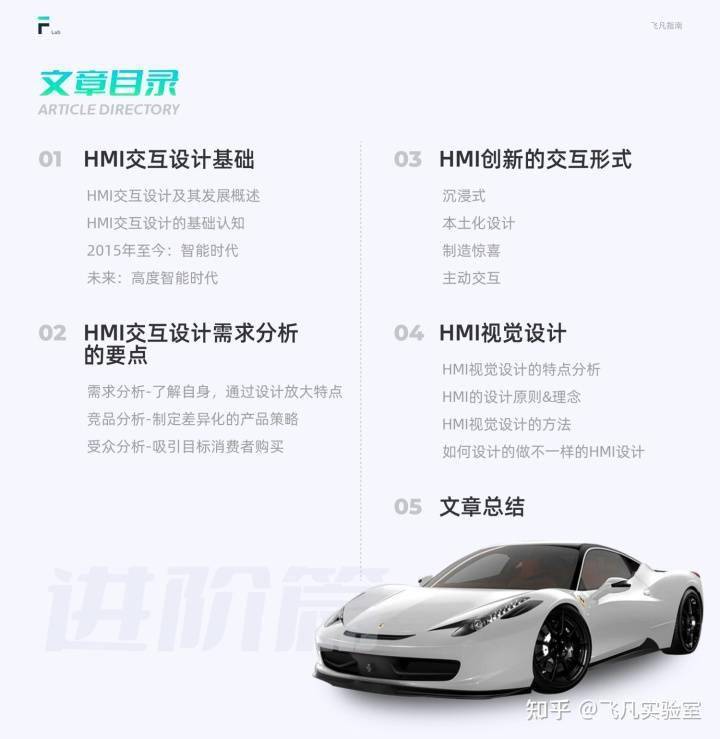 万万没想到（车载HMI开发）智能汽车HMI，(图2)