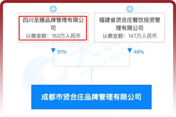 张庭陶虹100亿传销案将开庭！多位艺人被连累，名单公布，令人咋舌……