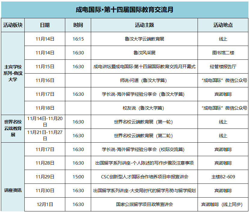 越早知道越好（国际电子公司排名榜）全球电子公司排名，(图17)